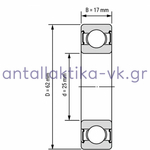 Ρουλεμάν 6305 ΖΖ 25mm X 62mm X 17mm